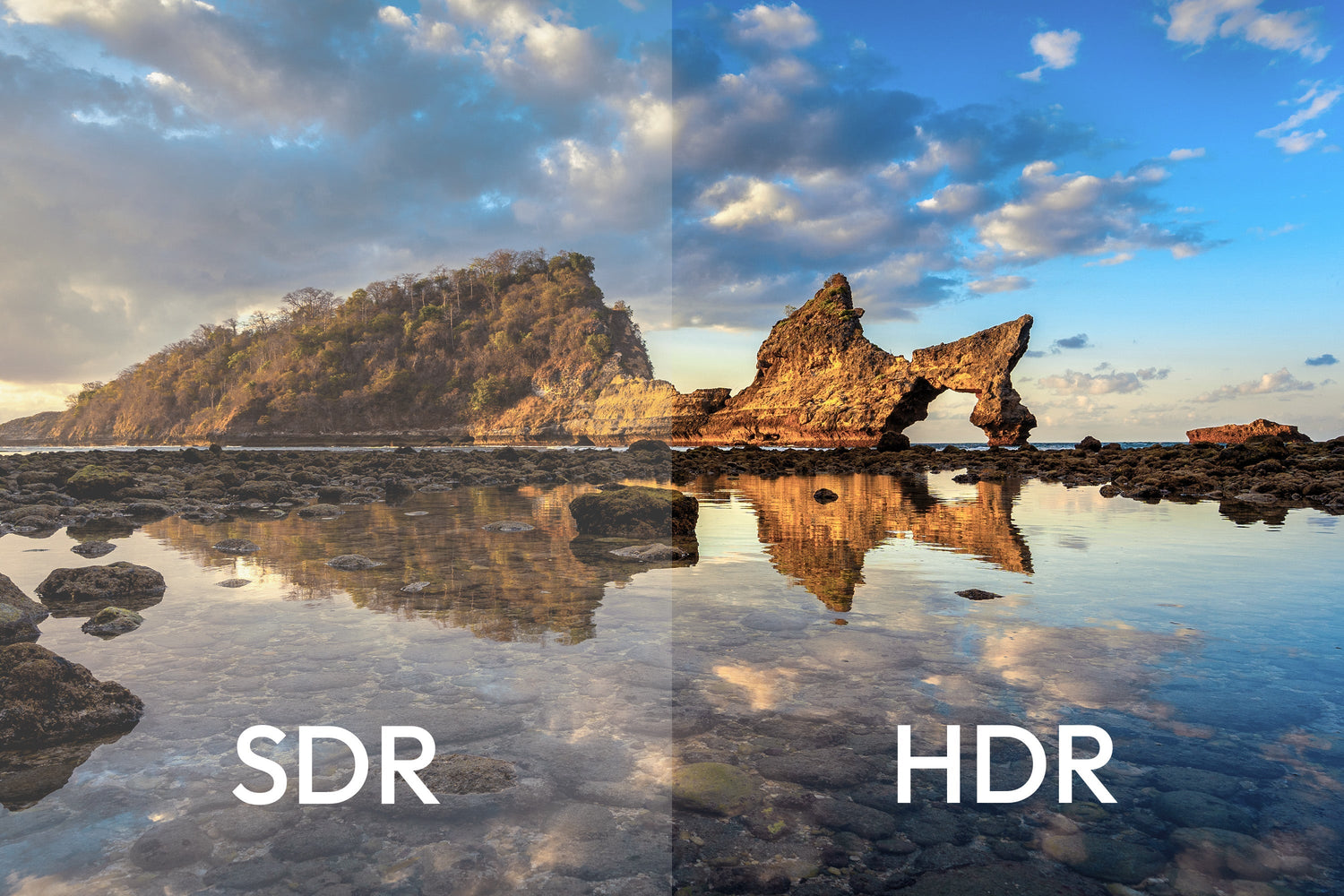 What is HDR, Exactly? - 220-Electronics