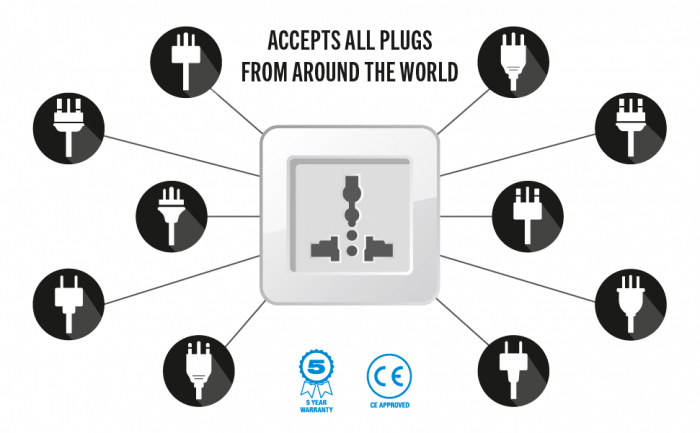 5500 Watt Diamond Series Voltage Transformer with Regulator - 220 - Electronics
