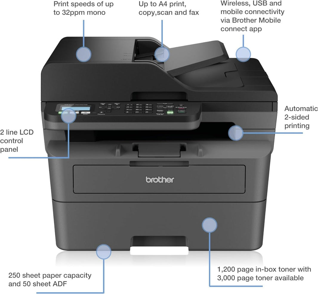 Brother 220 volts laser printer copier scanner copy print scan all in one Multi function center MFCL2835DW220v 220v 240 volt 50 hz - 220 - Electronics