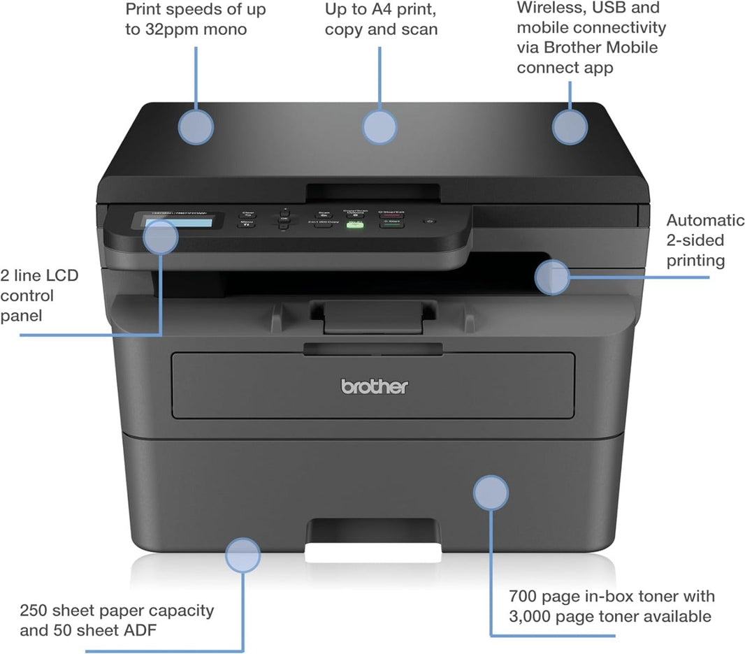 Brother 220 volts laser printer copier scanner monochrome copy print scan all in one Multi function center DCP - L2620DW220v 220v 240 volt 50 hz - 220 - Electronics