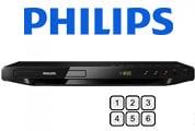 Philips DVP - 3690 Region Free DVD Player - 220v volt electronics