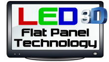 Multisystem 3D LED Flat Panel Technology