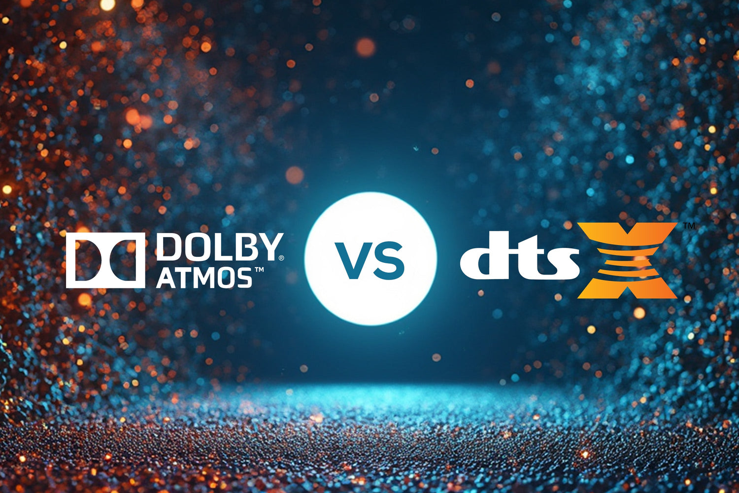 Dolby Atmos, DTS:X: What Are They? - 220-Electronics