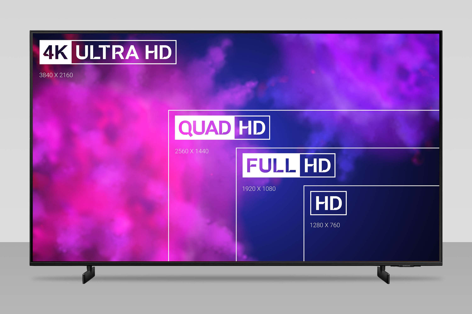 Multisystem 4k Ultra-HD. What, when, why and how? - 220-Electronics