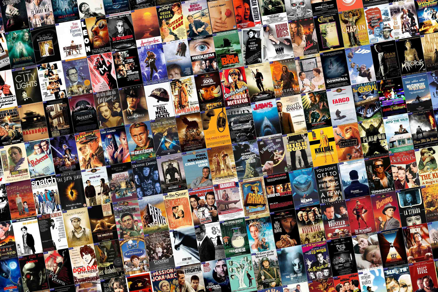 Where to find Movies for Region-Free Blu-ray Players - 220-Electronics