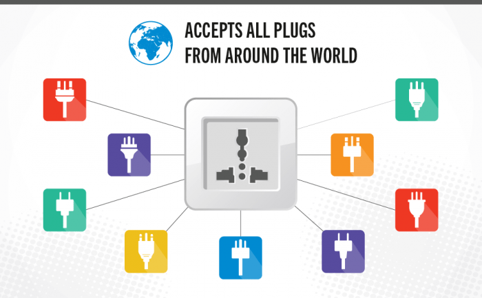 5500 Watt Diamond Series Voltage Transformer with Regulator - 220 - Electronics