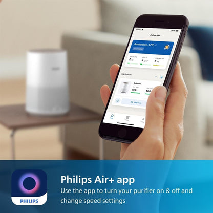 Philips 220v Air Purifier AC0650220v Series, Ultra-quiet and energy-efficient, For allergy sufferers, HEPA filter removes 99.97% of pollutants 220 volt 50 hz