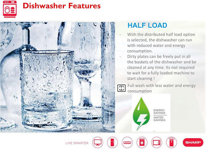 Sharp 220 Volt Dishwasher 12 Place Settings 6 Programs 220V 50Hz QWMB612 Stainless Steel