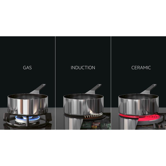 AEG 220 volt Cooktop 50 hz induction cook top 36 inch 90 cm 5 burner IKE95751FB220v 220v 50hz 240 volt - 220 - Electronics
