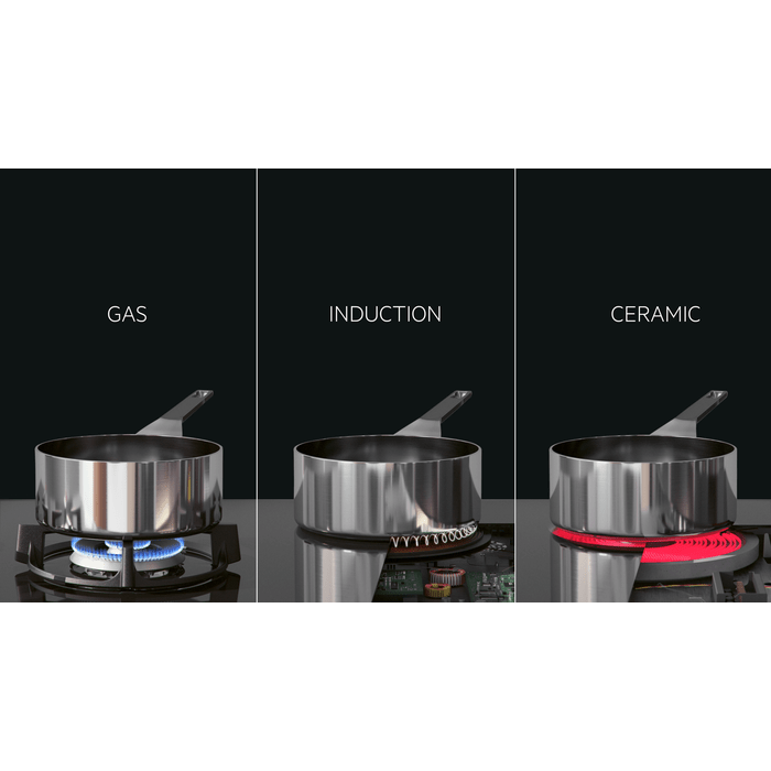 AEG 220 volt cooktop 60 cm 24 inches induction cook top electric 220v 240 volts 50 60 hz - 220 - Electronics