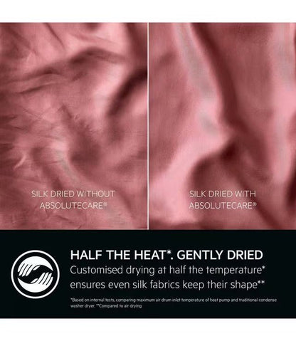 AEG 220 volts steam washer dryer combo 220v 240 volt 9 kg washer 5 kg dryer combo 50 hz for use overseas model LWR7195220v - 220 - Electronics