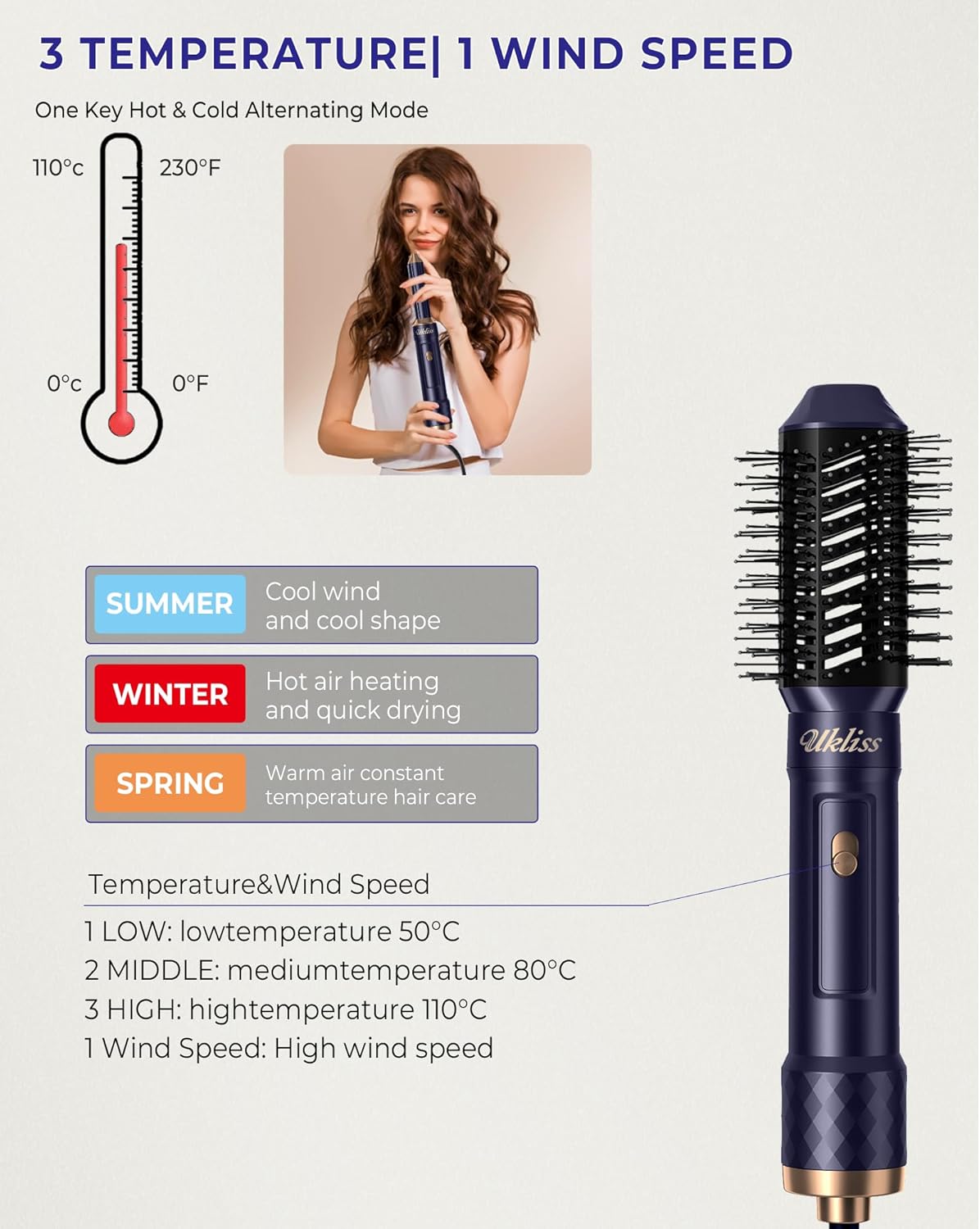 Airstyler with Automatic Hair Curler, Hair Straightener, Thermal Brush, Hot Airbrush complete styler kit model WK622W - 220v volt electronics