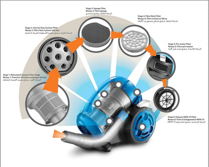 Black and Decker 220 volt Canister vacuum 2000 watts Hi Power hepa12 VM2825 220v 240 volts 50 hz - 220v volt electronics