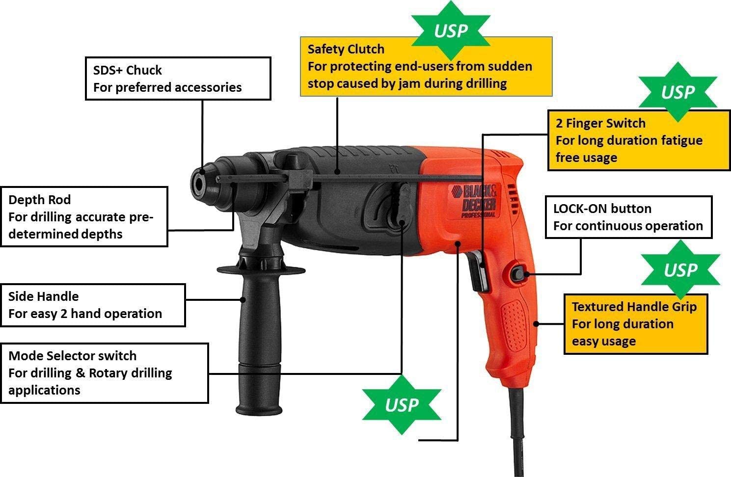 Black & Decker 220 volt Hammer Drill BDHR202K - B5 220v 240 volts 50 hz - 220 - Electronics