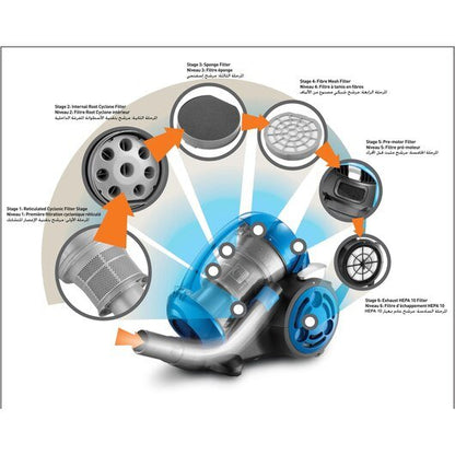 Black & Decker VM2080 - B5 220 volt Vacuum 2000 Watts Bagless Cyclonic Vacuum Cleaner 220 v 240 volts 50 hz - 220 - Electronics