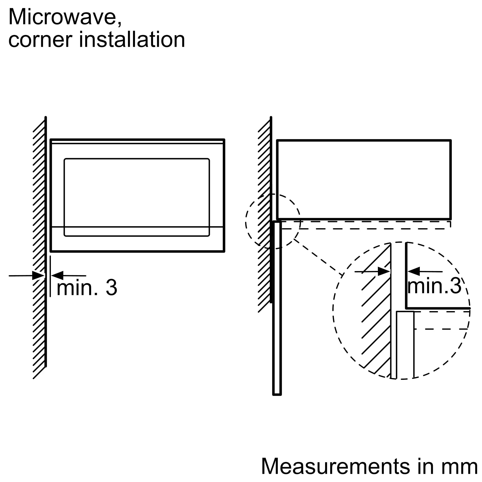 Bosch 220v built in Microwave oven 220 volt 50 hz integrated - 220v volt electronics