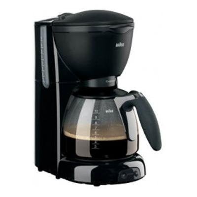 Braun KF560 220 Volt Coffeemaker - 220v volt electronics