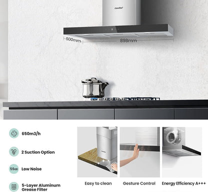 Comfee KWH90TSHM77 220 volts 36 inch range hood extractor fan recirculating and ducted 90cm - 220 - Electronics