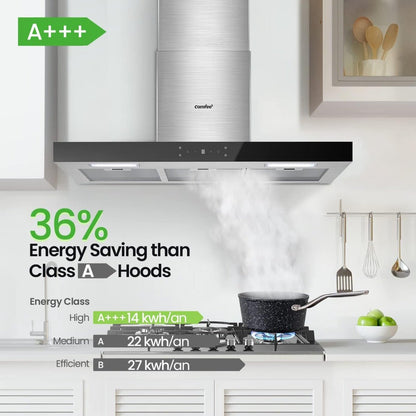 Comfee KWH90TSHM77 220 volts 36 inch range hood extractor fan recirculating and ducted 90cm - 220 - Electronics