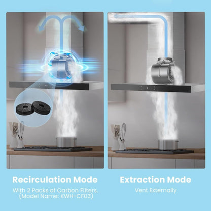 Comfee KWH90TSHM77 220 volts 36 inch range hood extractor fan recirculating and ducted 90cm - 220 - Electronics