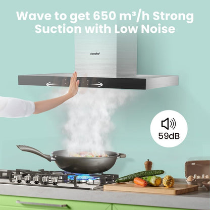 Comfee KWH90TSHM77 220 volts 36 inch range hood extractor fan recirculating and ducted 90cm - 220 - Electronics