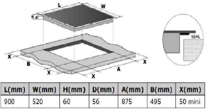 Culina 220 volt induction cooktop 90 cm electric stovetop hob 36 inch 90cm f5 burner zone 220v 240 volts 50 hz CATAUBIND90F cook top - 220 - Electronics