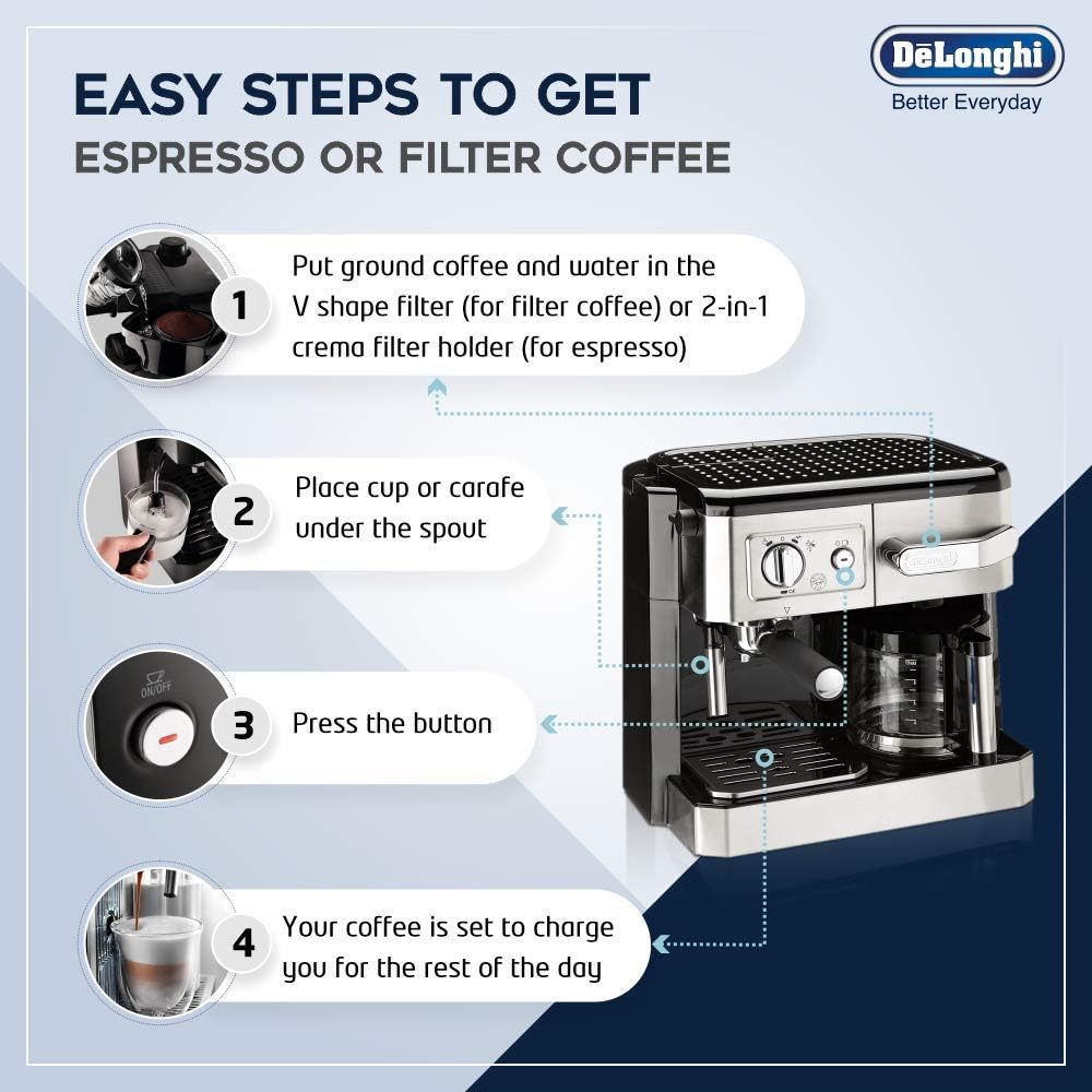 Delonghi 220 volt espresso cappuccino and filter coffee maker Espresso Coffee Machine 220v 240 volts 50 hz BCO420 - 220 - Electronics