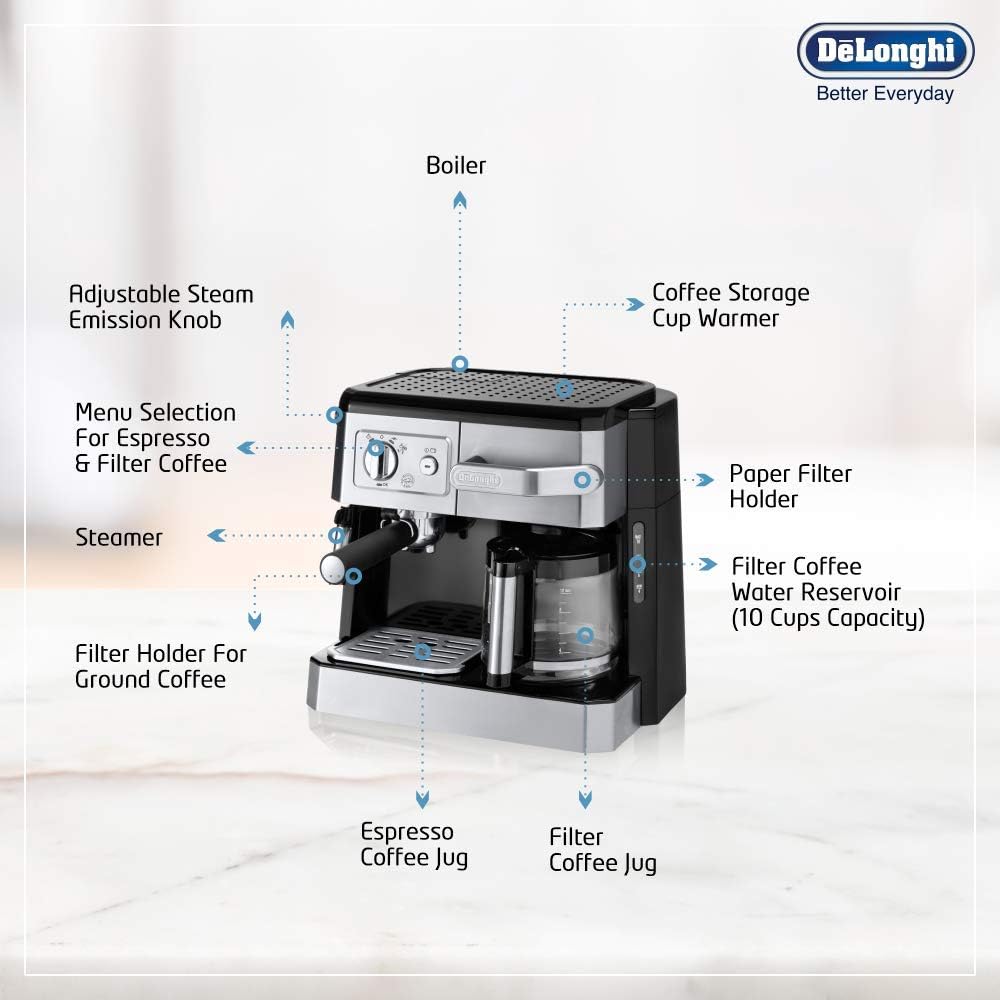 Delonghi 220 volt espresso cappuccino and filter coffee maker Espresso Coffee Machine 220v 240 volts 50 hz BCO420 - 220 - Electronics