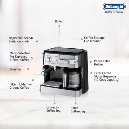 Delonghi 220 volt espresso cappuccino and filter coffee maker Espresso Coffee Machine 220v 240 volts 50 hz BCO420 - 220 - Electronics