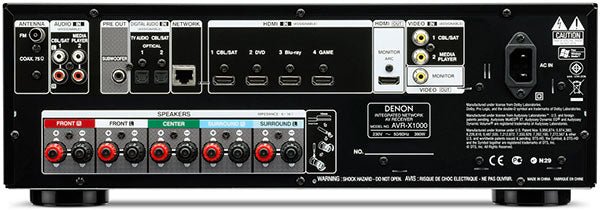 denonnavr-x1000アンプ Denon AVR-X1000 220 volts/ 240 volts Receiver Amplifier Amp