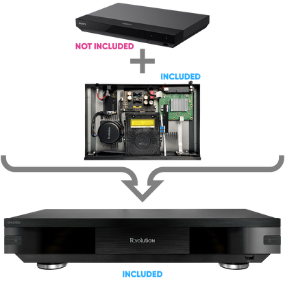 R_volution Chassis DIY-X700 — Premium Upgrade Kit for Sony UBP-X700 UHD Blu-ray player