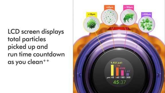 Dyson V12 220 volt Slim Cordless Stick Vacuum Cleaner 220v 240 volt - 220v volt electronics