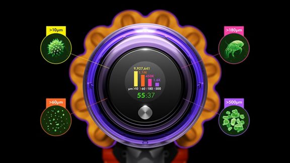 Dyson V15 220 volt Detect Cordless Stick Vacuum 220v 240 volts - 220v volt electronics