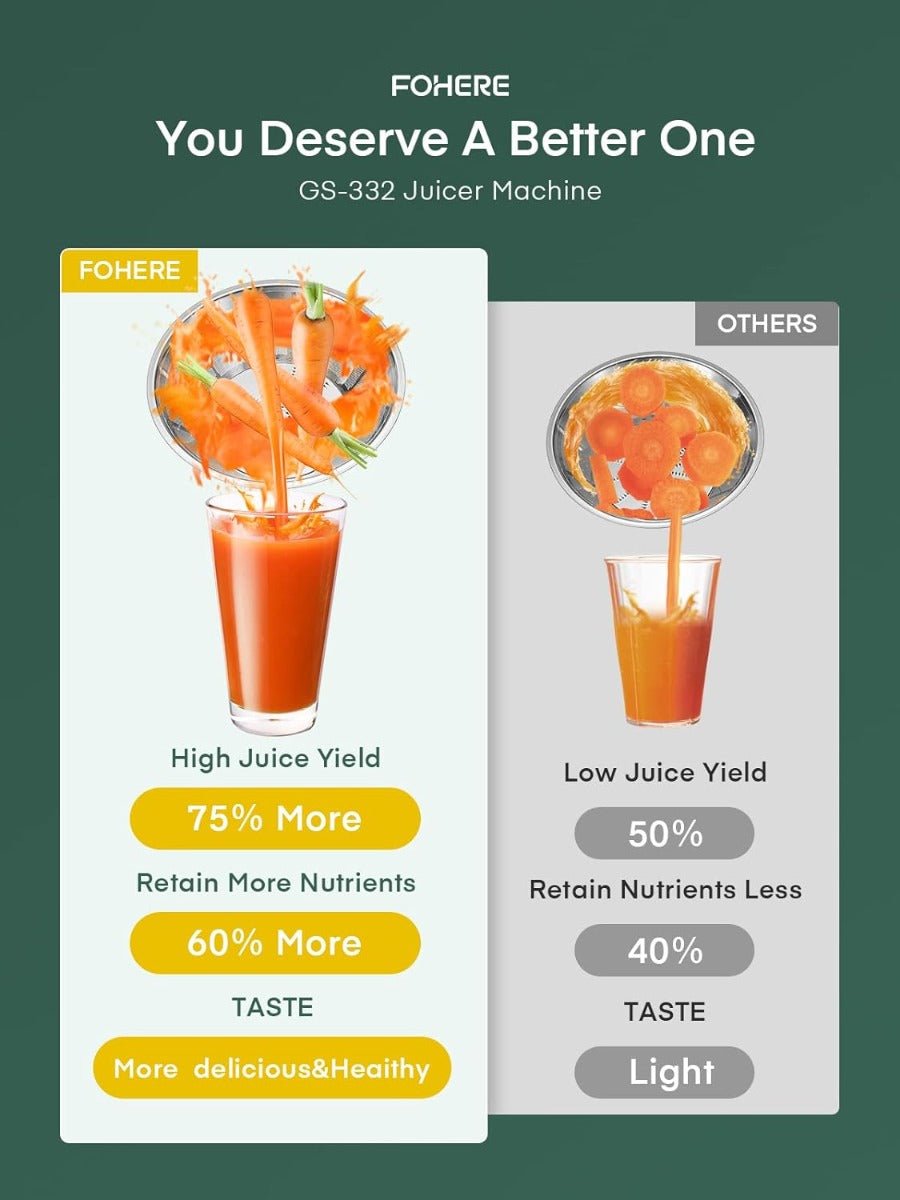 Fohere 220 volt Juice Extractor juicer for Fruit & Vegetables Centrifugal Juice Maker 800 Watts with 2 Speed Settings Wide Feeding Chute 220v 240 volts GS332220v - 220 - Electronics