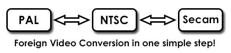 Foreign Video Conversion (Pal - NTSC - Secam) - 220v volt electronics