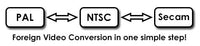 Foreign Video Conversion (Pal - NTSC - Secam)