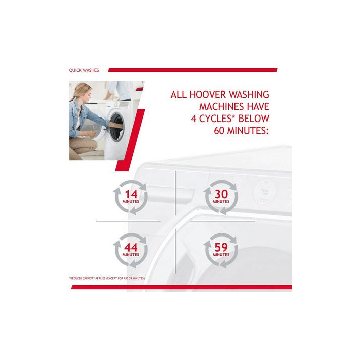 Hoover 220 volt Washer H3W4105TE220v 10KG Front Load Washer 220v 240 volts 50 hz - 220 - Electronics