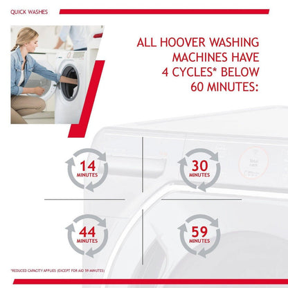 Hoover 220 Volt Washer Silver Graphite 8KG 220v 240 volts H3W58T220v/GGE Washing Machine 220v 240 volts 50 hz - 220 - Electronics