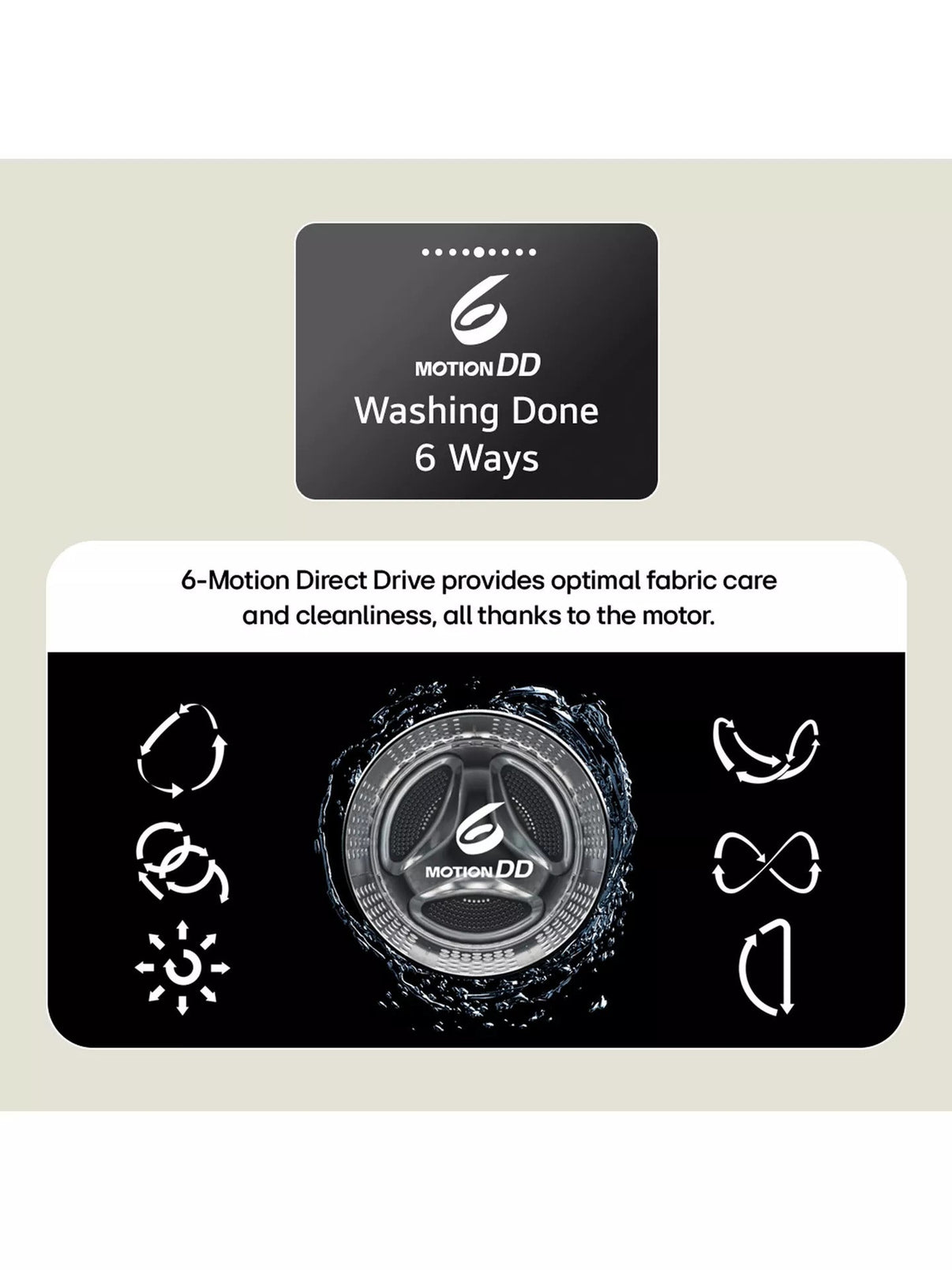 LG 220 volts Combo Washer Dryer 10kg washe Dryer Combo 1400 220v 240 volts 50 hz FWY606WW220v - 220v volt electronics
