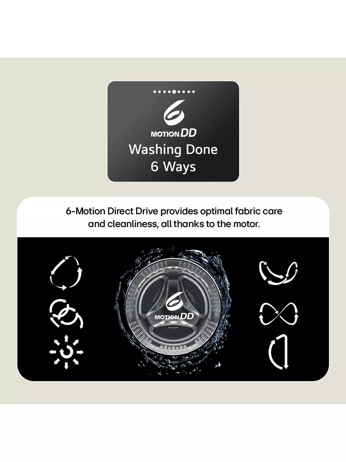 LG 220 volts Combo Washer Dryer 10kg washe Dryer Combo 1400 220v 240 volts 50 hz FWY606WW220v - 220v volt electronics