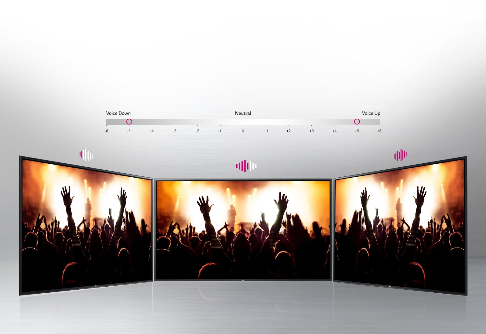 LG 32LH590V 32" Multisystem LED Smart TV w/Wi - Fi for 110 to 240 Volts - 220 - Electronics