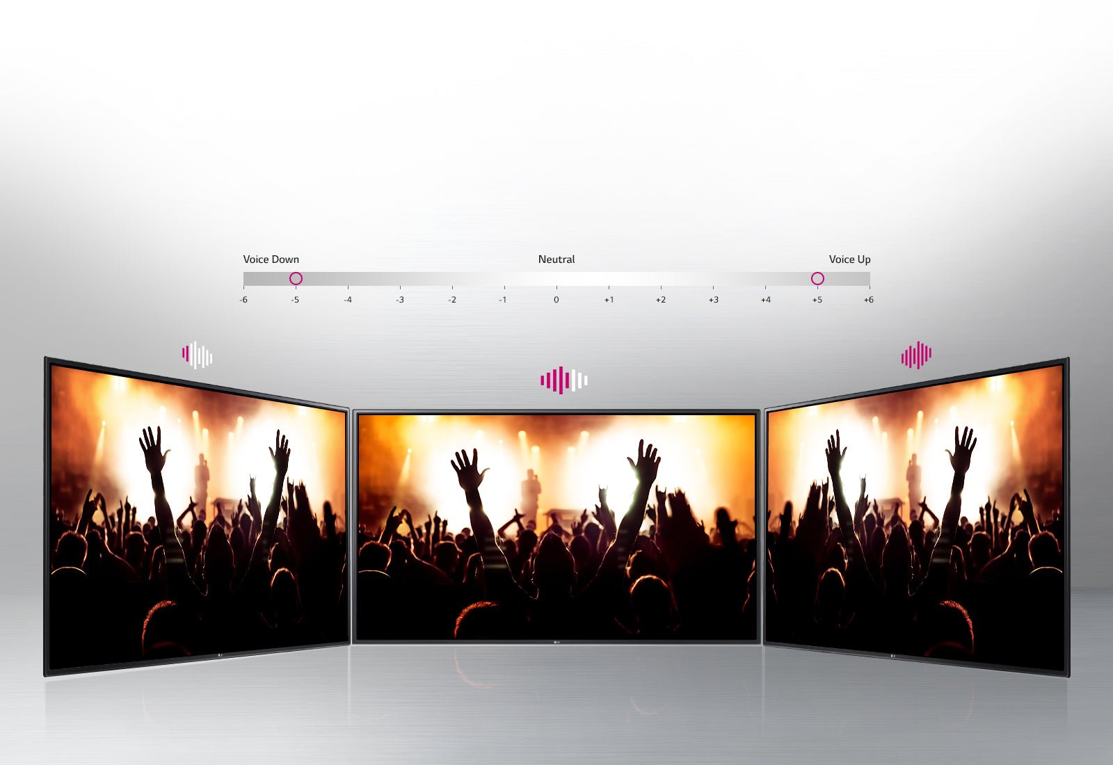 LG 49LH590V 49" Multisystem LED Smart TV with Wi - Fi for 110 - 240 Volts - 220 - Electronics