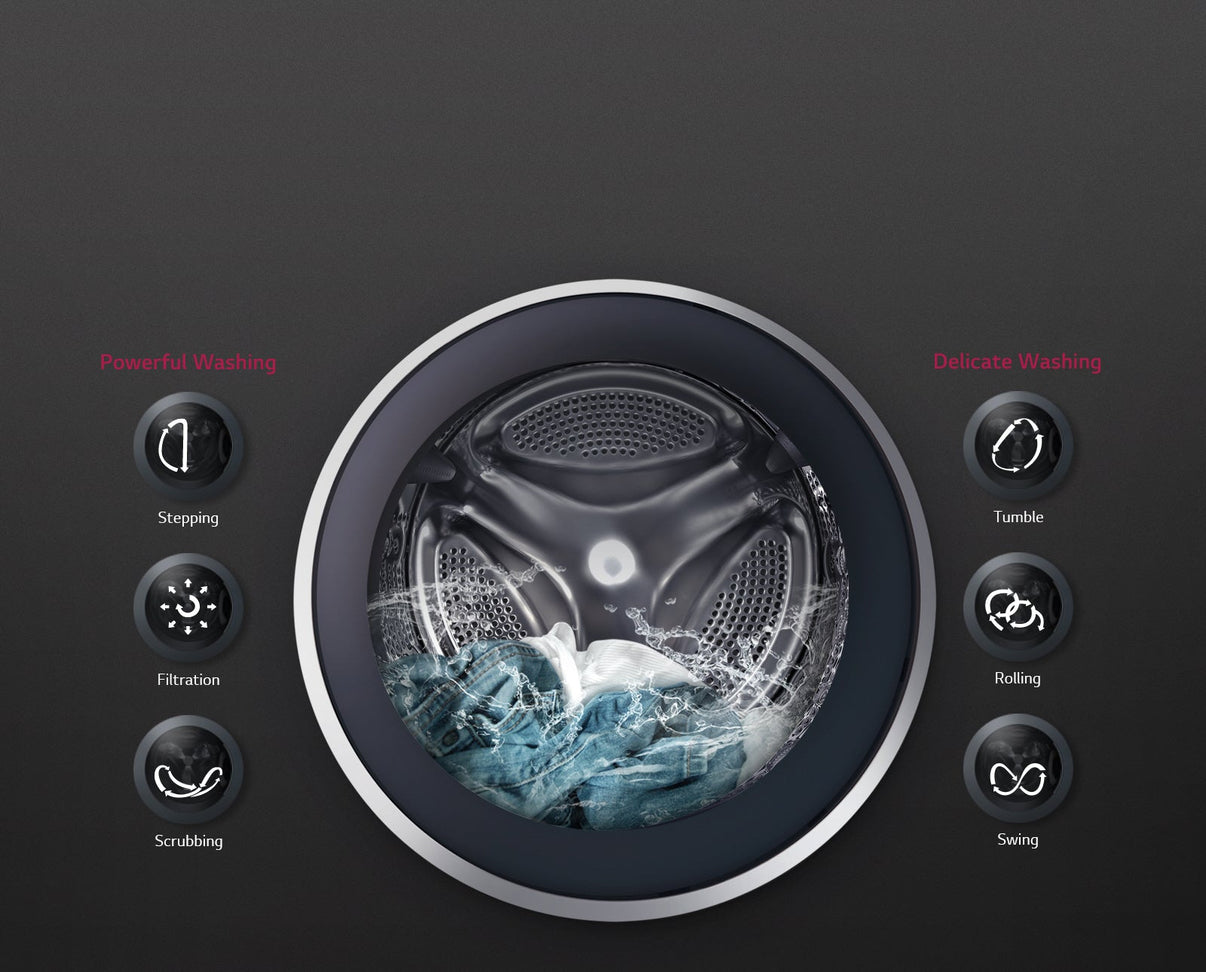 LG F1299RDSU7 / FH - 299RDSU7 19kg Washer / 10KG Dryer 220 - 240 Volts 50 - 220 - Electronics