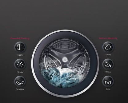 LG F1299RDSU7 / FH - 299RDSU7 19kg Washer / 10KG Dryer 220 - 240 Volts 50 - 220 - Electronics