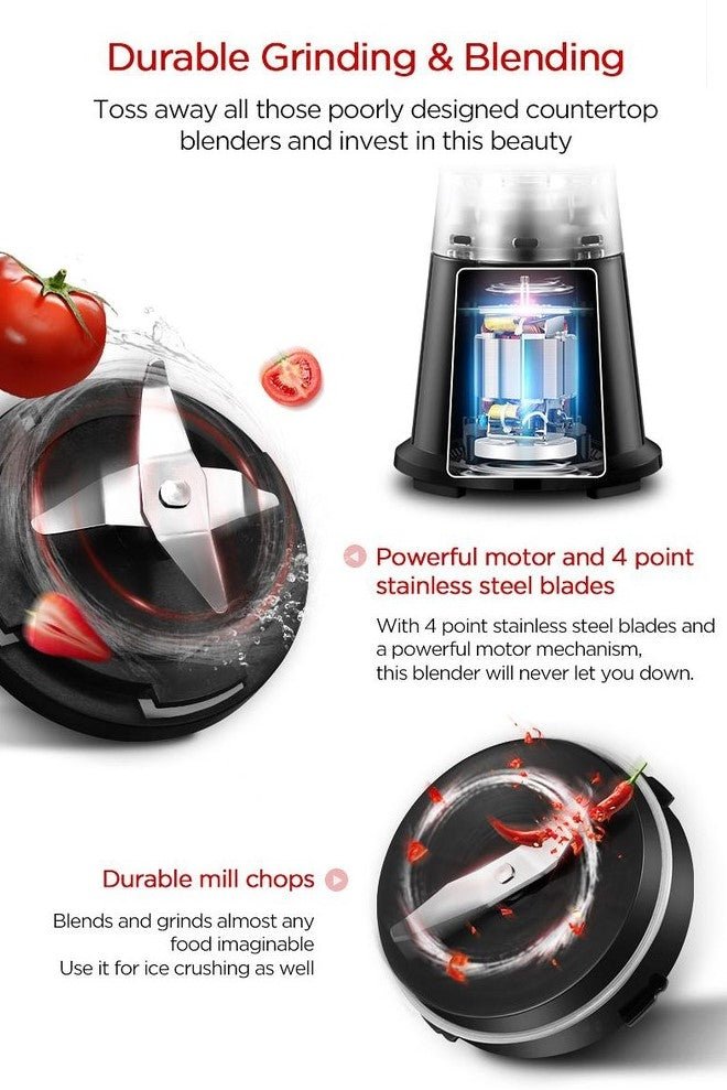 Midea MBL35BK 1.25 Liter Blender 220 - 240 Volts 50/60 Hz - 220 - Electronics