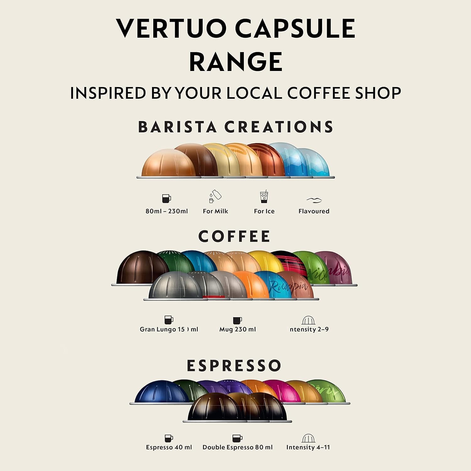 Nespresso 220 volt vertuo coffee pod coffee maker single serve coffee expresso machine 220 volts 240v - 220 - Electronics