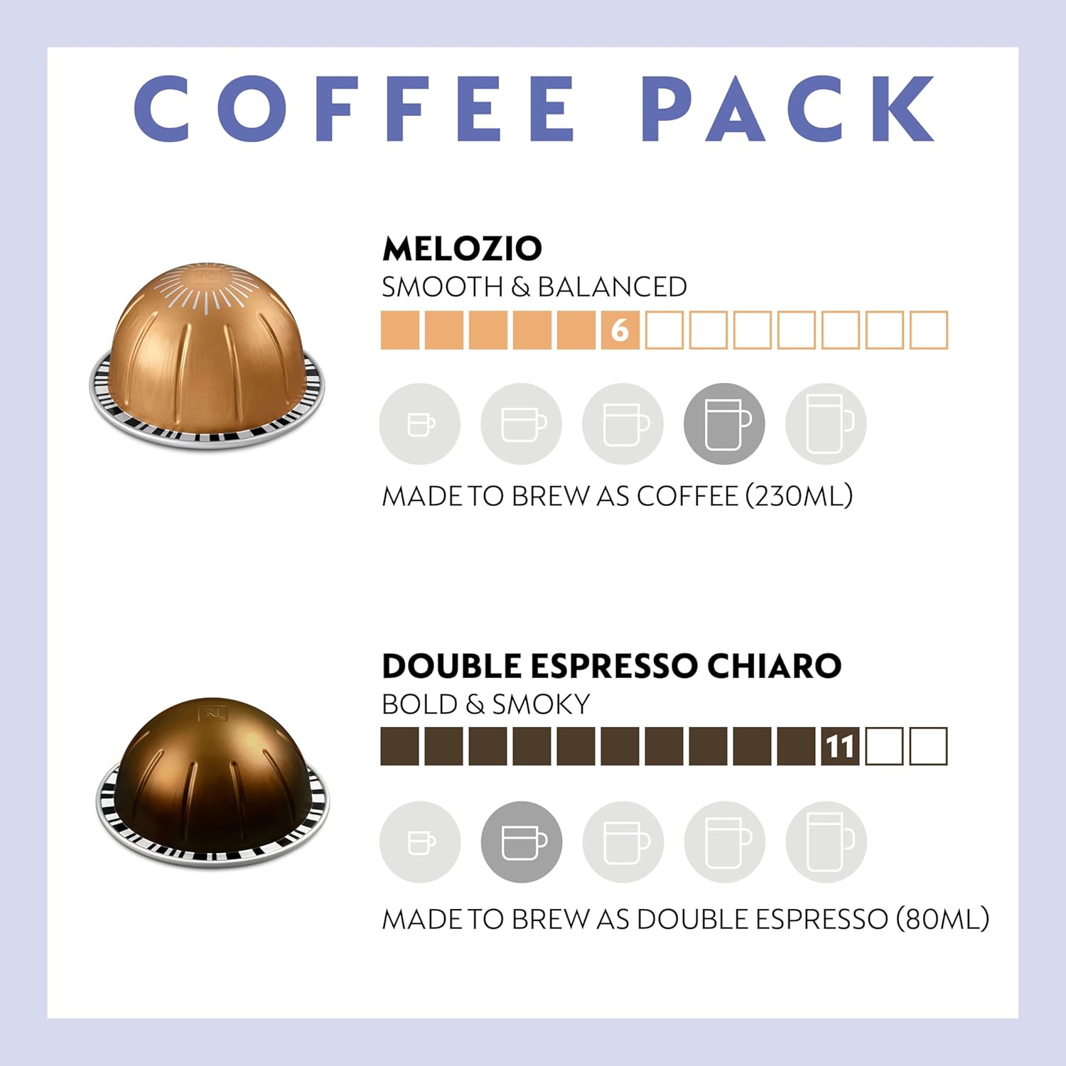 Nespresso Vertuo 220 volt coffee maker package 220v 240 volts nespresso package with milk frother 20 pods mugs and spoons - 220 - Electronics