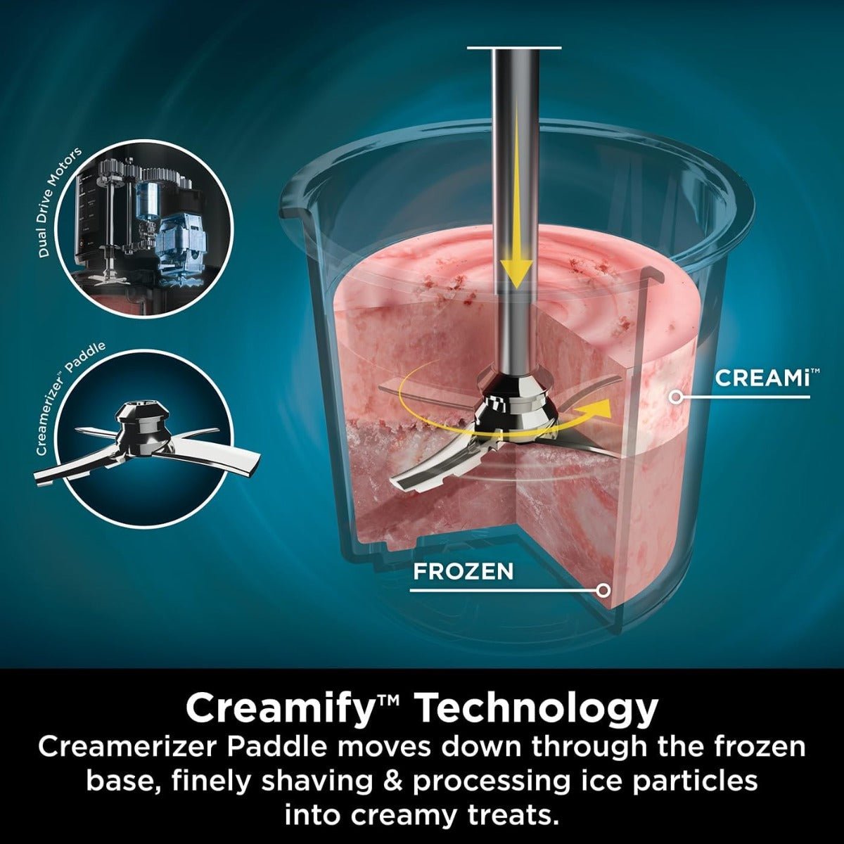 Ninja CREAMi 220 volt Ice cream maker NC300/220v icecream maker gelato sorbet smoothie mulkshake maker 220v 240 volt 50 hz - 220 - Electronics
