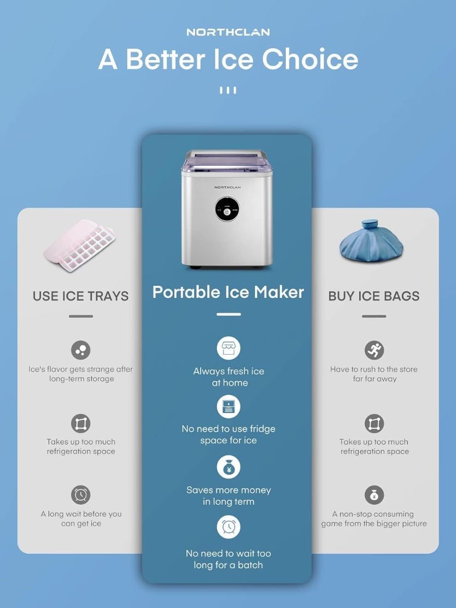 Northclan 220 volts Ice Maker 220 volts 50 hz ice cube maker counter top 2 Liter water tank ICM1226 - 220 - Electronics