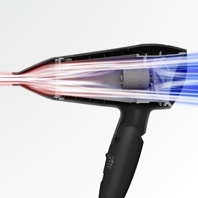 Panasonic 220 volt hair dryer EH - ND65 2000 watts Hair Dryer 220v 240 volt 50 hz - 220 - Electronics